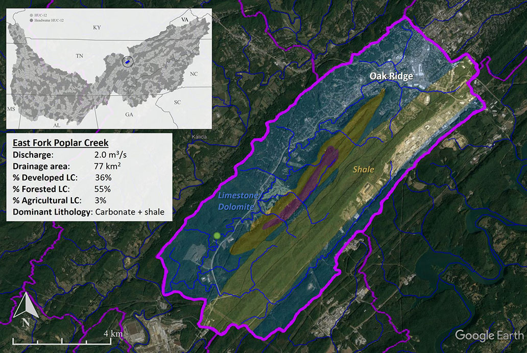 Satellite map of East Fork Poplar Creek in Oak Ridge, Tennessee, which is one of 25 watersheds WaDE is monitoring. Map includes data of East Fork Poplar Creek: discharge is 2.0 m3/s; drainage area is 77 km2; percent developed LC is 36; percent forested LC is 55; percent agricultural LC is 3; dominant lithology is carbonate and shale.